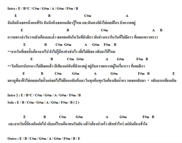 คอร์ดเพลง รอ...เธอกลับมา