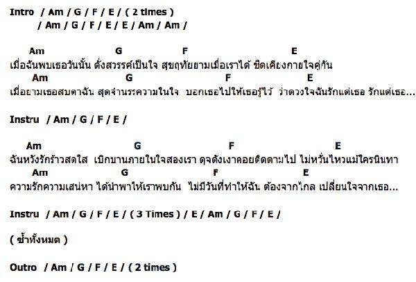 คอร์ดเพลง สวรรค์เป็นใจ