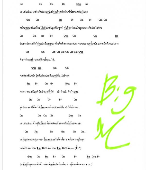 คอร์ดเพลง ยากแจ้งอีหลี