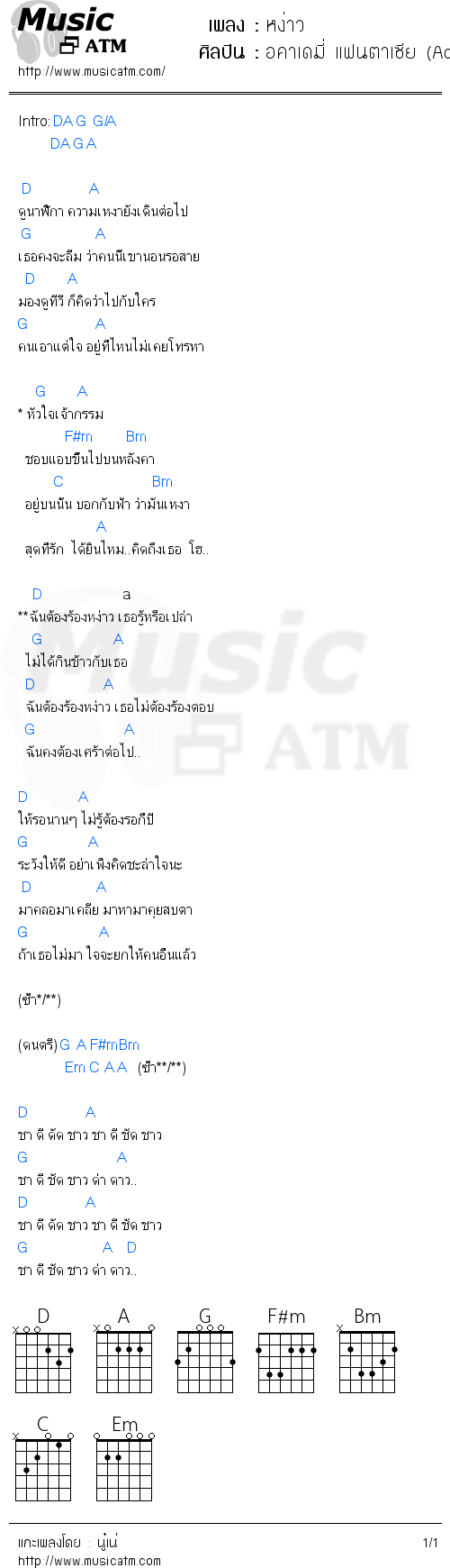 คอร์ดเพลง หง่าว