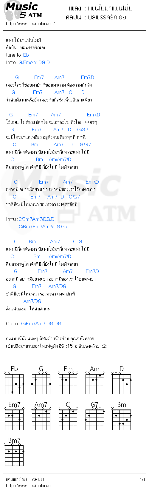 คอร์ดเพลง แฟนไม่มาแฟนไม่มี - พลพรรครักเอย | คอร์ดเพลงใหม่