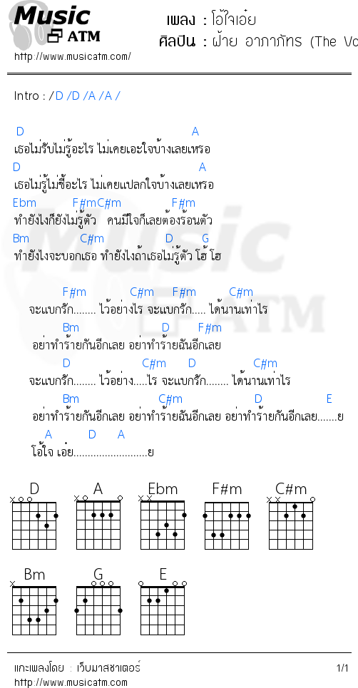 คอร์ดเพลง โอ้ใจเอ๋ย - ฝ้าย อาภาภัทร (The Voice) | คอร์ดเพลงใหม่