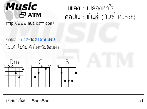 คอร์ดเพลง เปลืองหัวใจ