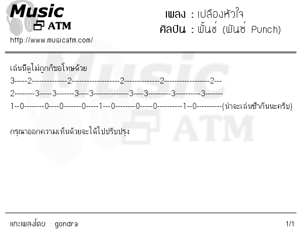 คอร์ดเพลง เปลืองหัวใจ