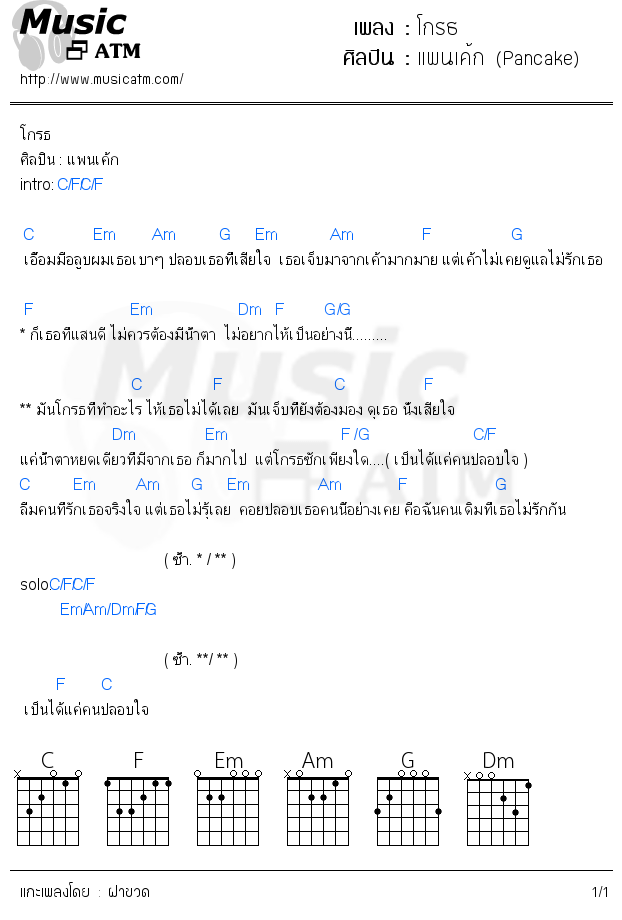 คอร์ดเพลง โกรธ