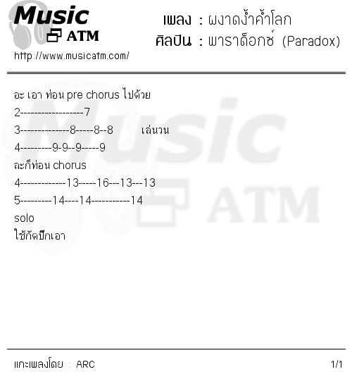 คอร์ดเพลง ผงาดง้ำค้ำโลก