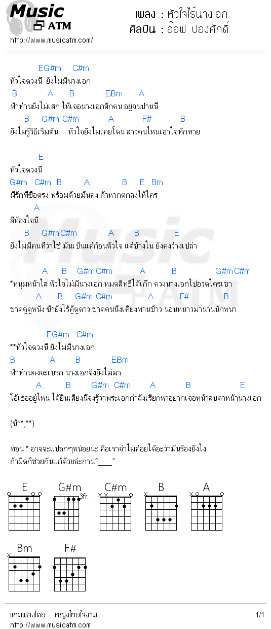 คอร์ดเพลง หัวใจไร้นางเอก