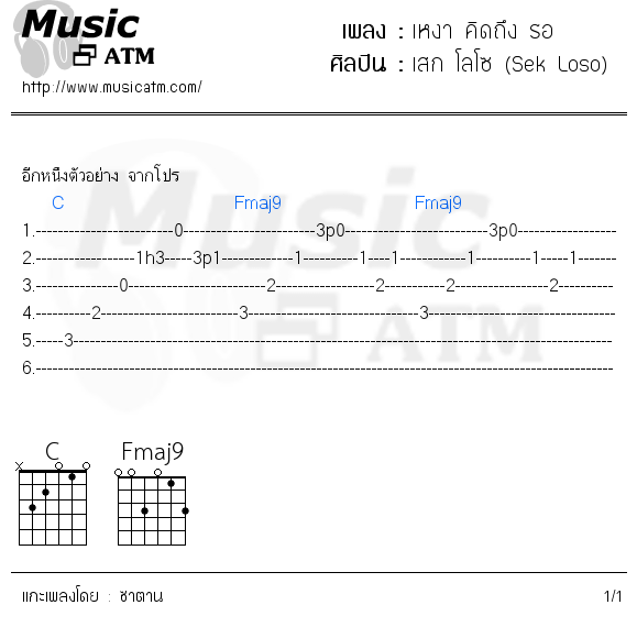 คอร์ดเพลง เหงา คิดถึง รอ