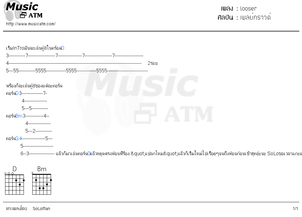 คอร์ดเพลง looser