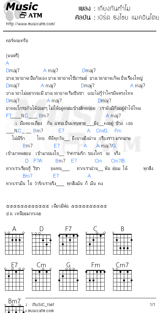 คอร์ดเพลง เถียงกันทำไม