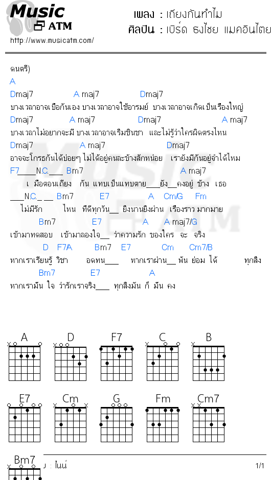 คอร์ดเพลง เถียงกันทำไม