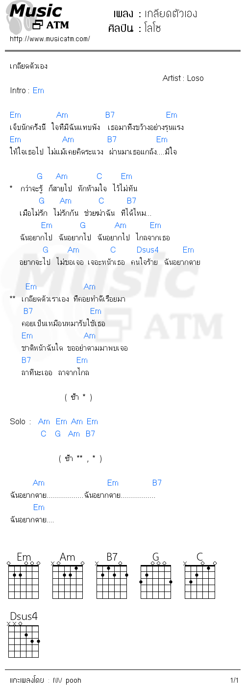 คอร์ดเพลง เกลียดตัวเอง - โลโซ | คอร์ดเพลงใหม่