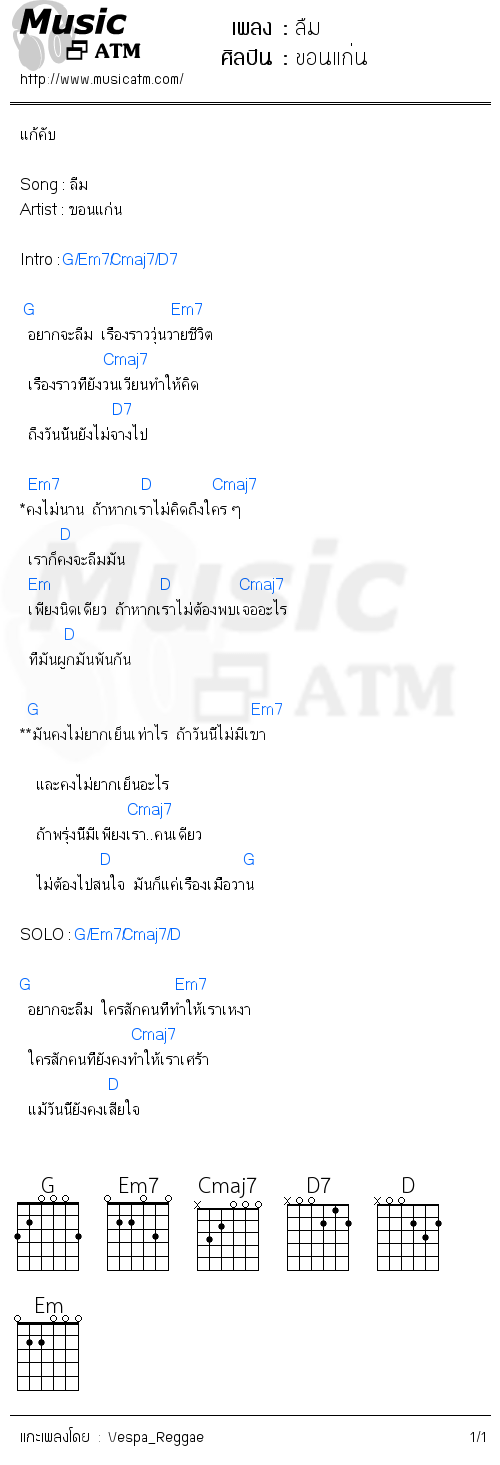 คอร์ดเพลง ลืม