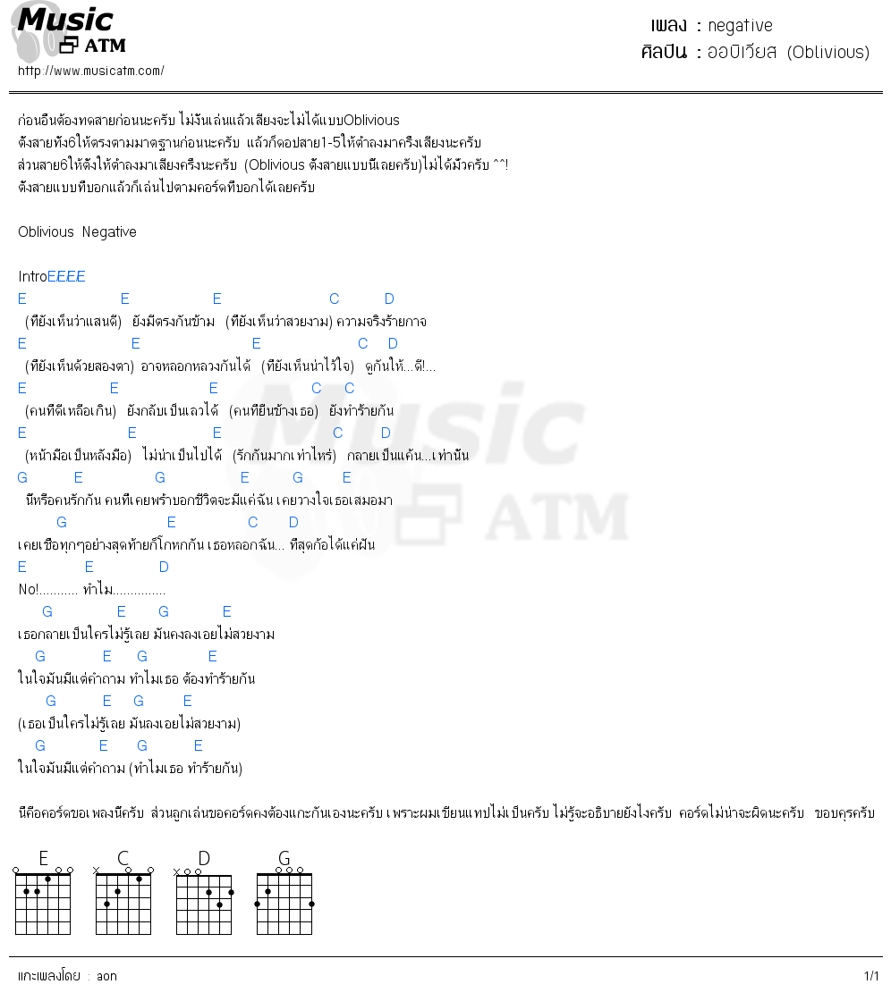 คอร์ดเพลง negative