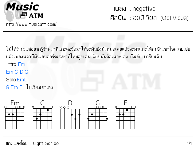 คอร์ดเพลง negative