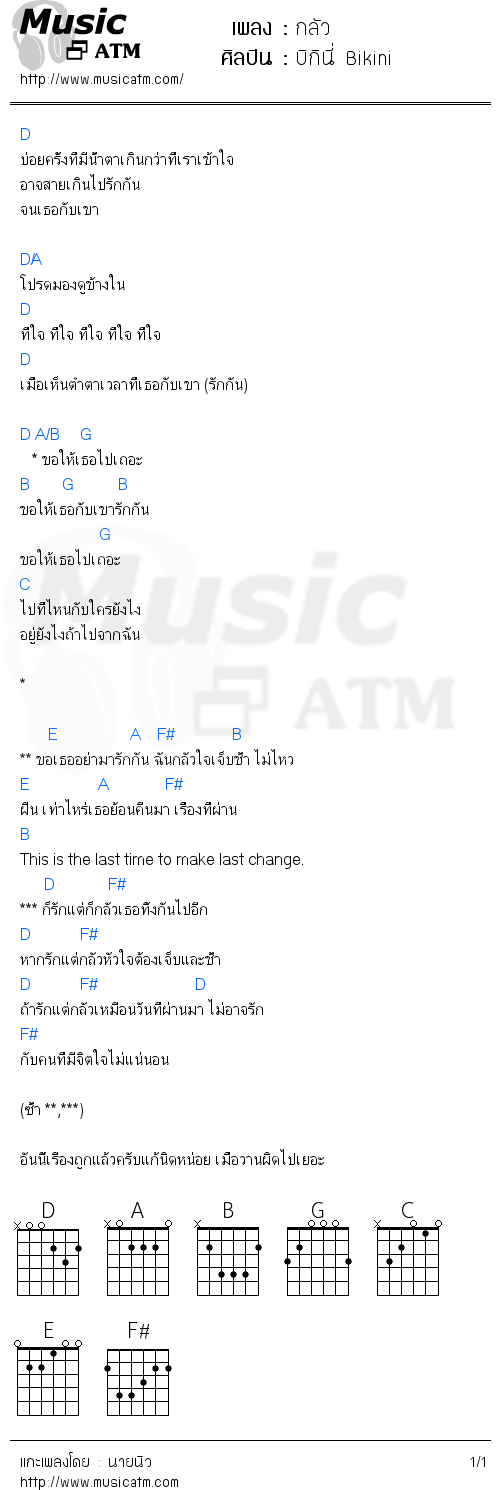 คอร์ดเพลง กลัว