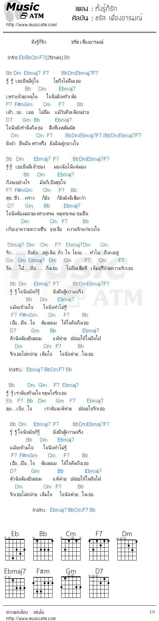 คอร์ดเพลง ทั้งรู้ก็รัก