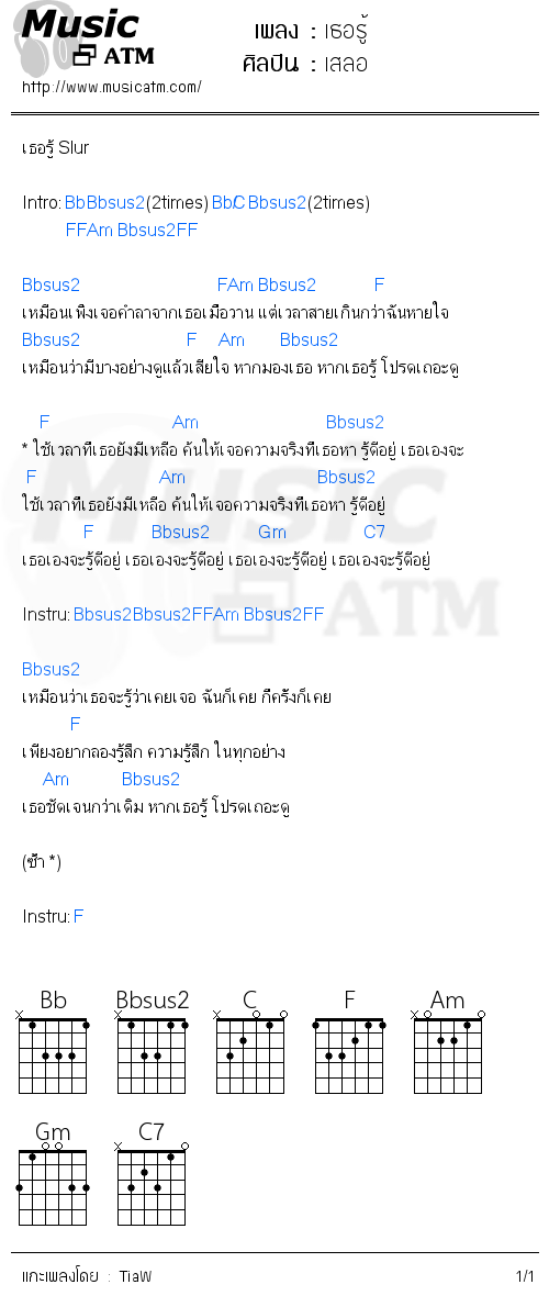 คอร์ดเพลง เธอรู้