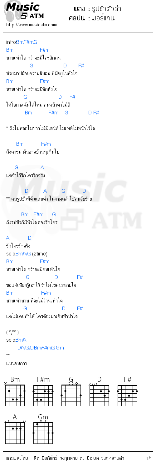 คอร์ดเพลง รูปชั่วตัวดำ