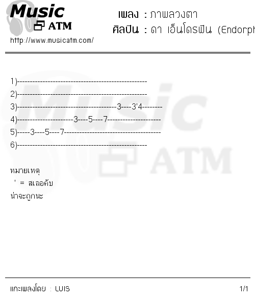 คอร์ดเพลง ภาพลวงตา