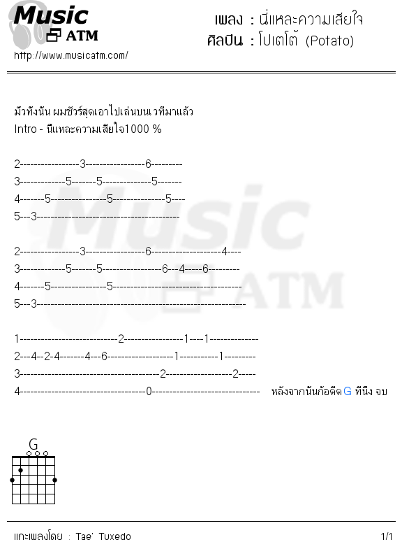 คอร์ดเพลง นี่แหละความเสียใจ