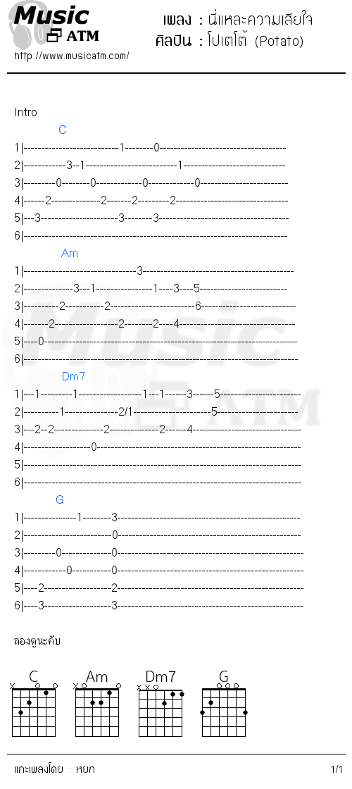 คอร์ดเพลง นี่แหละความเสียใจ