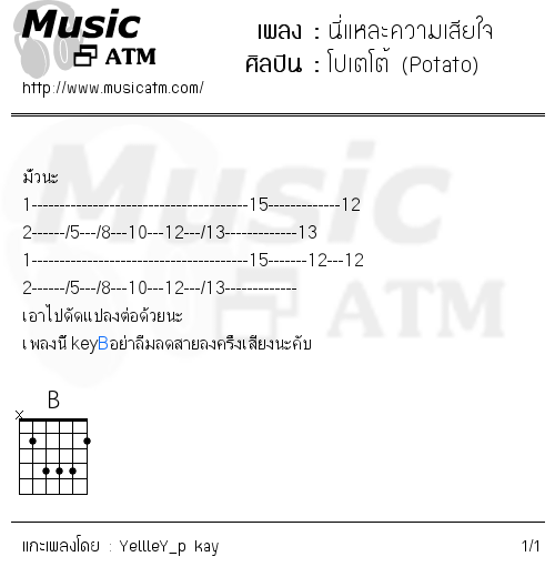คอร์ดเพลง นี่แหละความเสียใจ