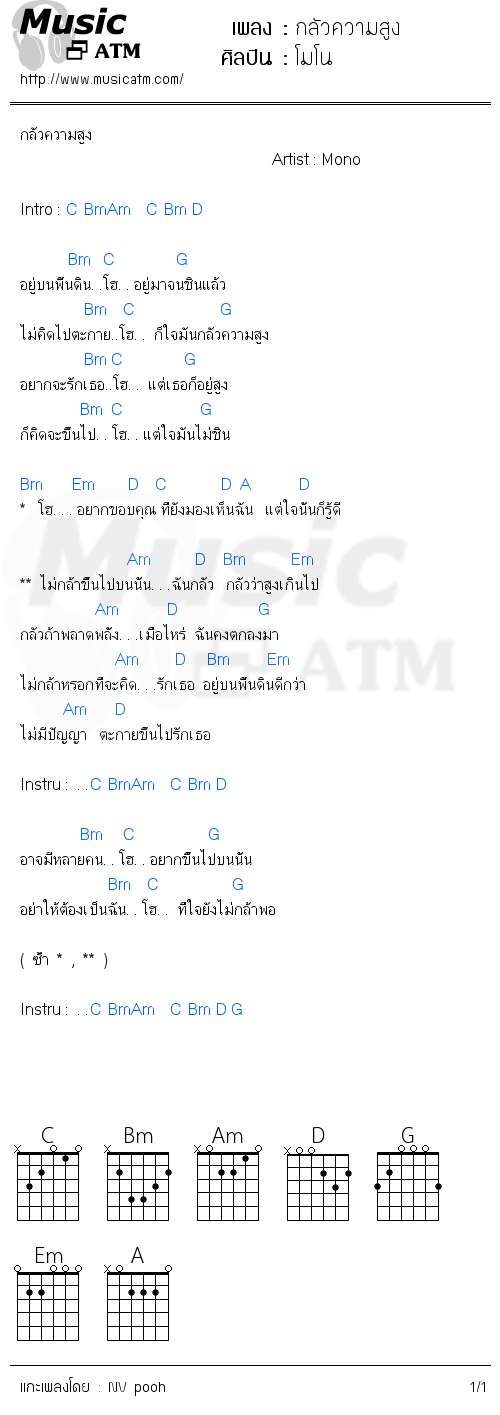 คอร์ดเพลง กลัวความสูง