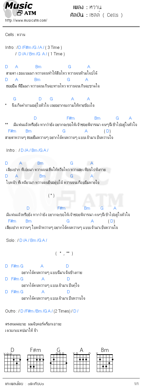 คอร์ดเพลง หวาน