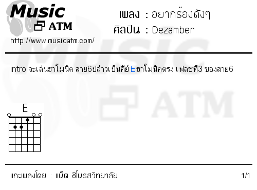 คอร์ดเพลง อยากร้องดังๆ