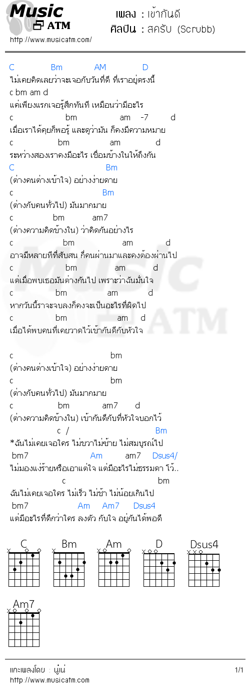 คอร์ดเพลง เข้ากันดี