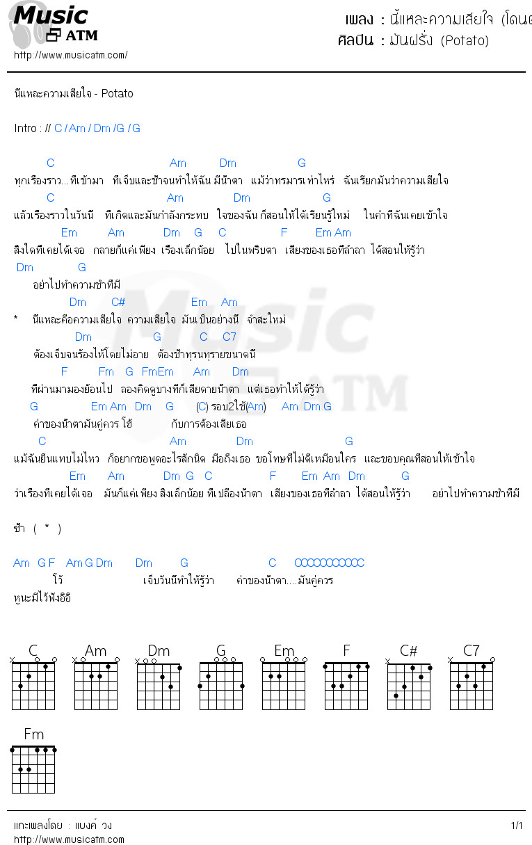 คอร์ดเพลง นี้แหละความเสียใจ (โดนตัวเอง)