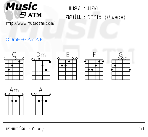 คอร์ดเพลง มอง - วิวาเช่ (Vivace) | คอร์ดเพลงใหม่