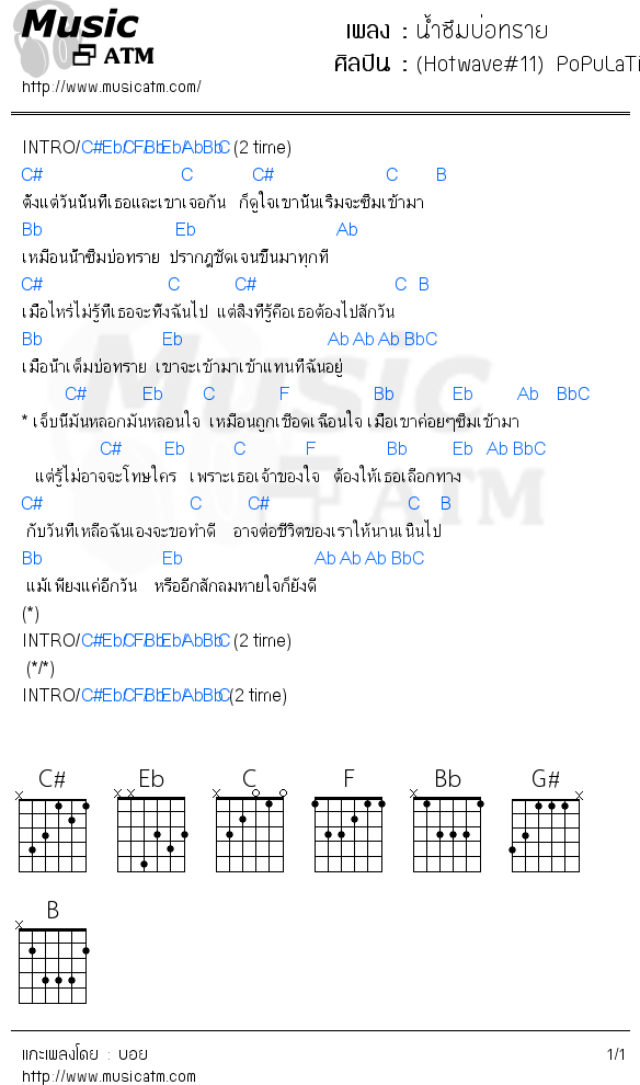 คอร์ดเพลง น้ำซึมบ่อทราย