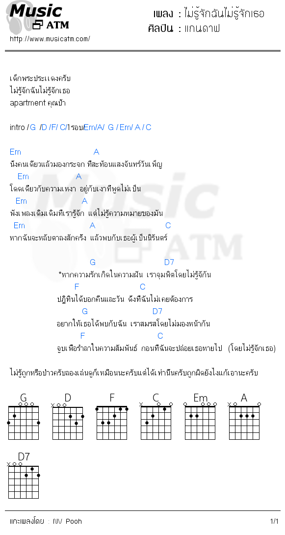 คอร์ดเพลง ไม่รู้จักฉันไม่รู้จักเธอ