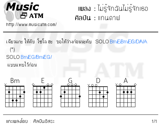 คอร์ดเพลง ไม่รู้จักฉันไม่รู้จักเธอ