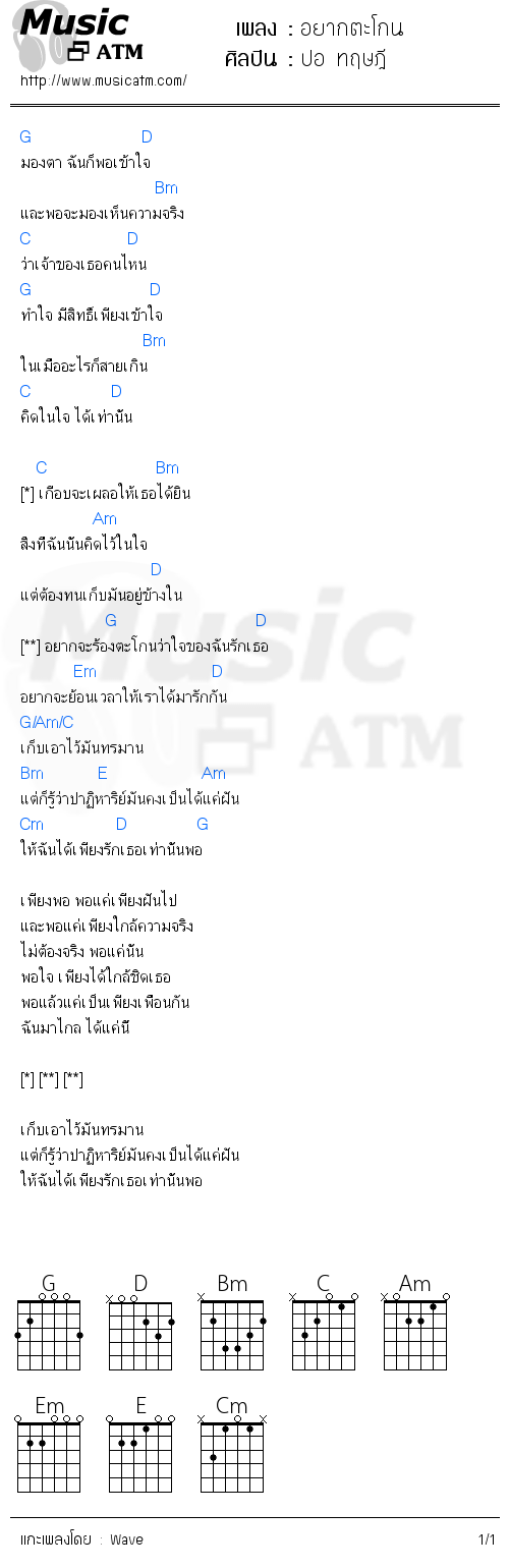 คอร์ดเพลง อยากตะโกน