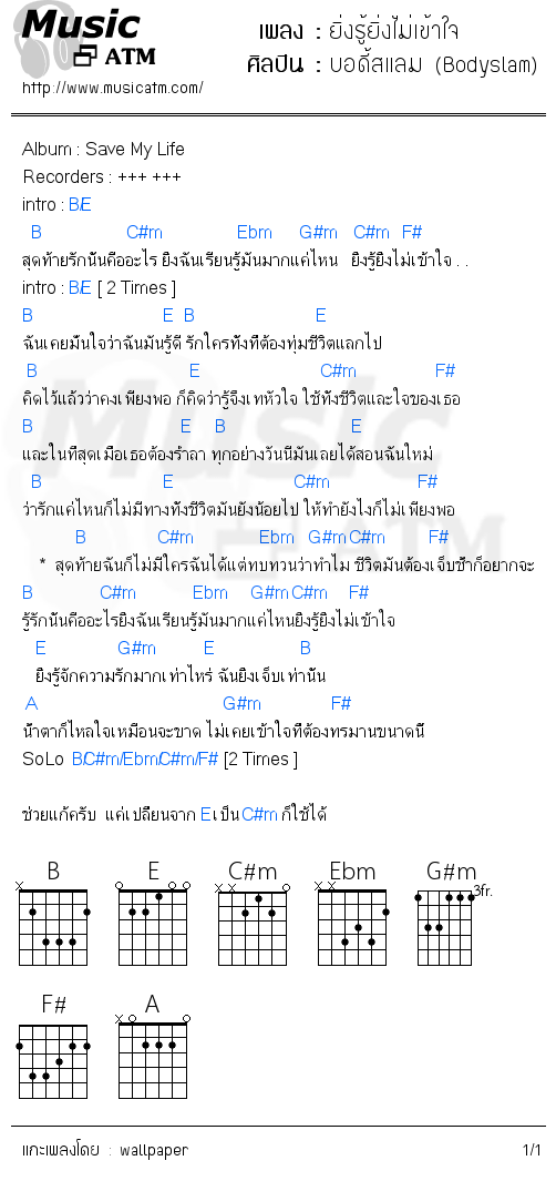 คอร์ดเพลง ยิ่งรู้ยิ่งไม่เข้าใจ