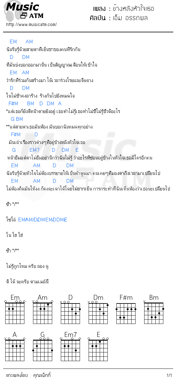 คอร์ดเพลง ข้างหลังหัวใจเธอ