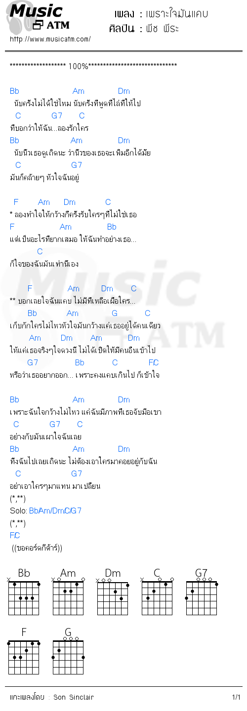 คอร์ดเพลง เพราะใจมันแคบ