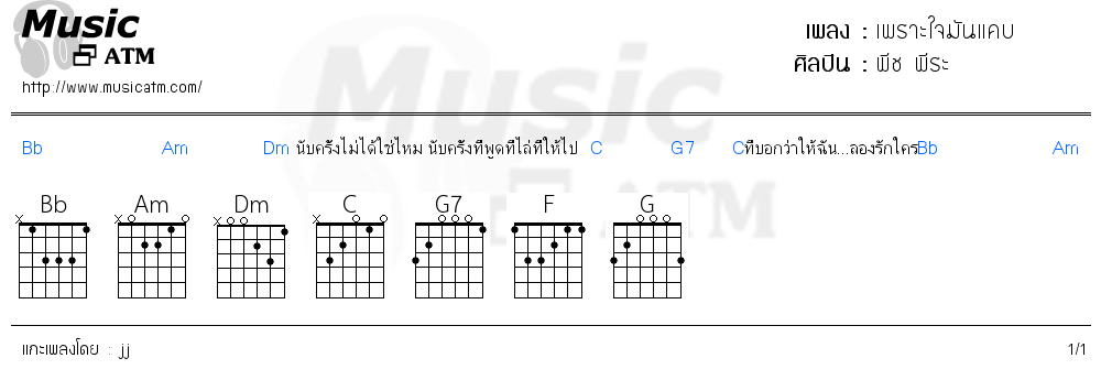 คอร์ดเพลง เพราะใจมันแคบ