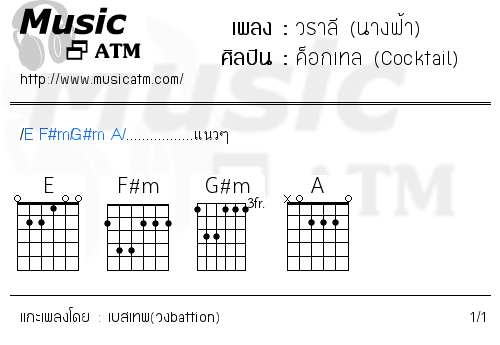 คอร์ดเพลง วราลี (นางฟ้า)