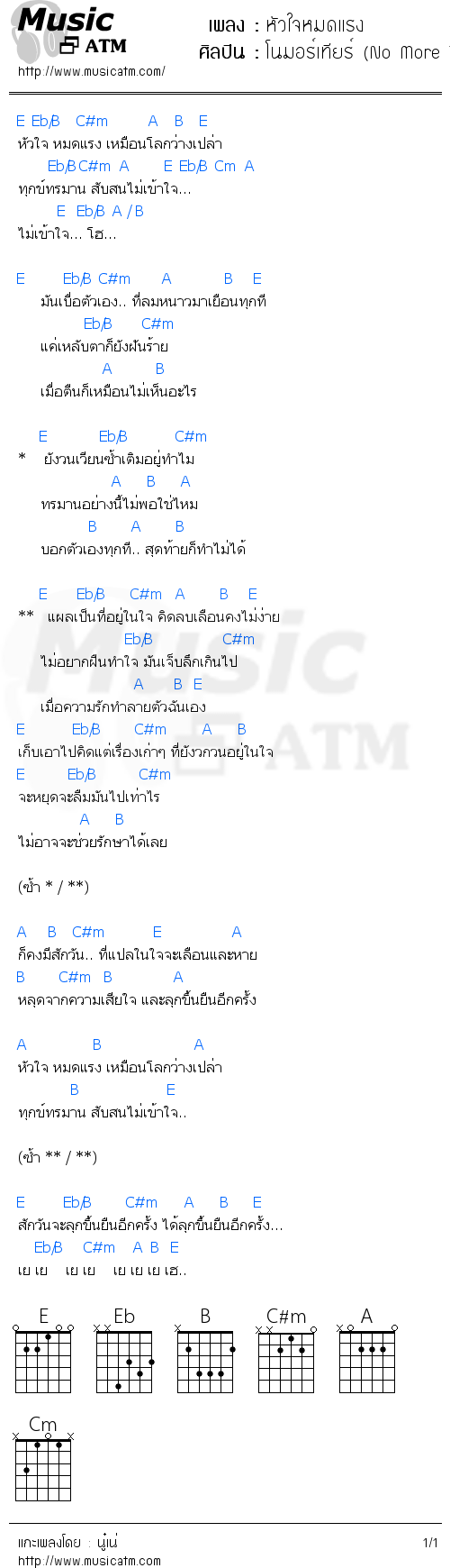 คอร์ดเพลง หัวใจหมดแรง