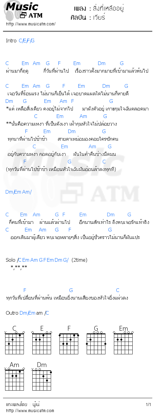 คอร์ดเพลง สิ่งที่เหลืออยู่