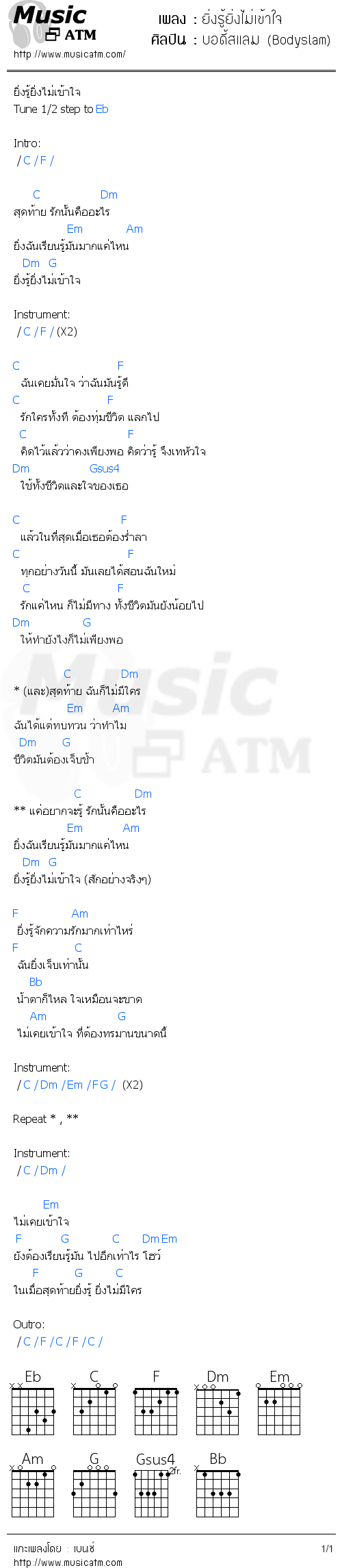 คอร์ดเพลง ยิ่งรู้ยิ่งไม่เข้าใจ