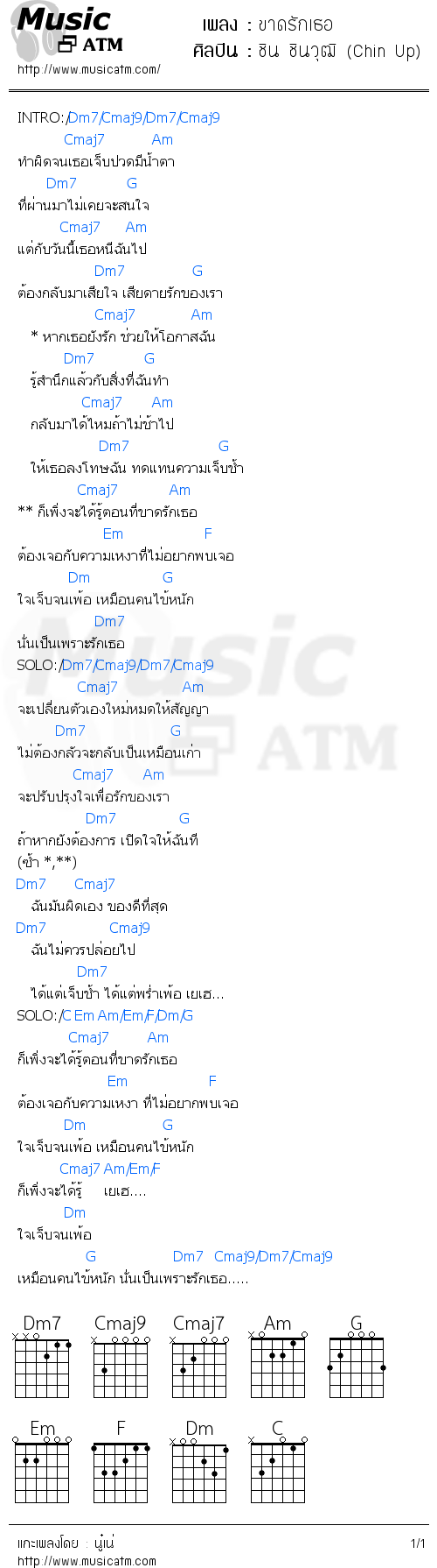 คอร์ดเพลง ขาดรักเธอ