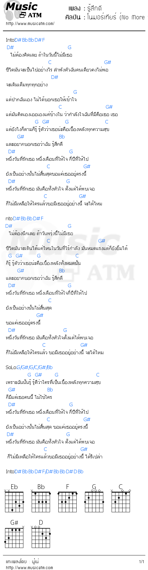 คอร์ดเพลง รู้สึกดี