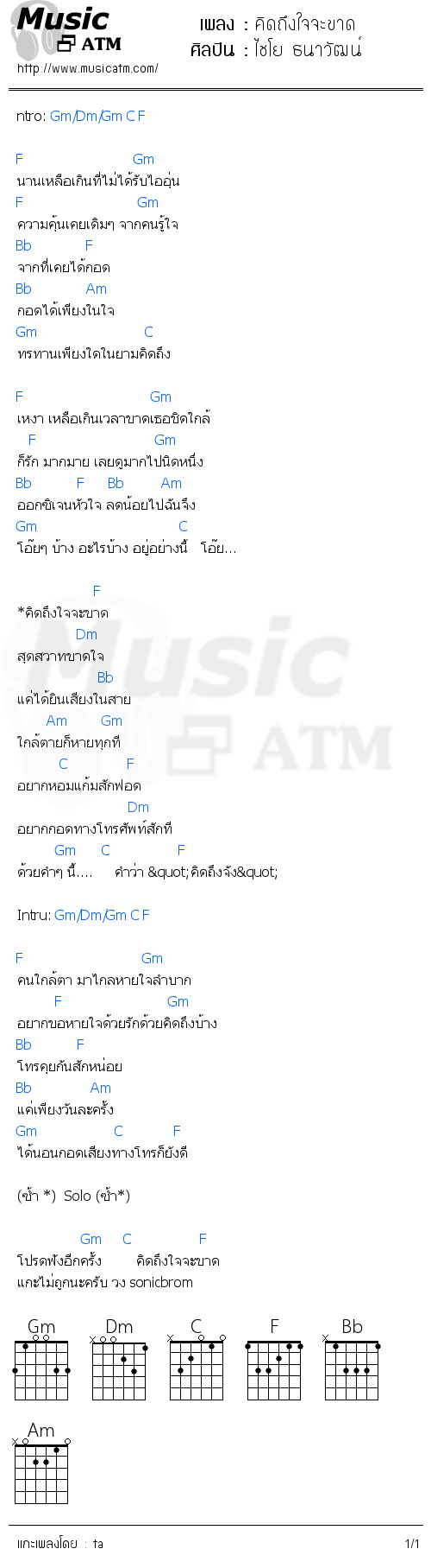 คอร์ดเพลง คิดถึงใจจะขาด