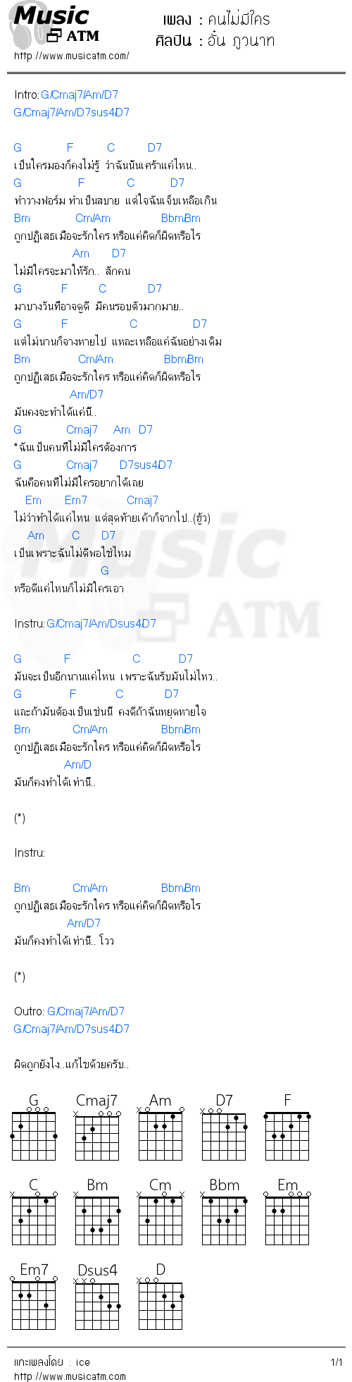 คอร์ดเพลง คนไม่มีใคร - อั๋น ภูวนาท | คอร์ดเพลงใหม่