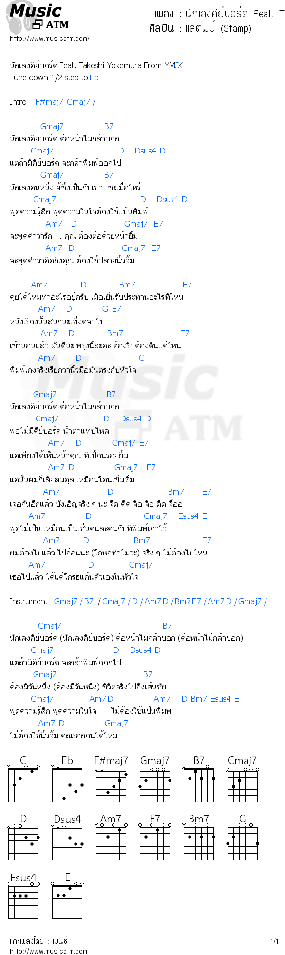 คอร์ดเพลง นักเลงคีย์บอร์ด Feat. Takeshi Yokemura From YMCK